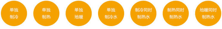 热泵的功效形式